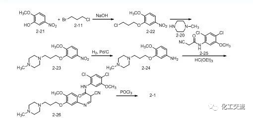 药物合成工艺路线的设计和选择PPT的图7