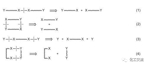 药物合成工艺路线的设计和选择PPT的图16