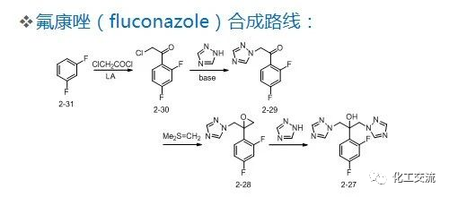药物合成工艺路线的设计和选择PPT的图9