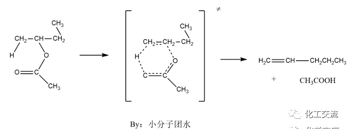 谈谈有机化学反应的基本类型的图17