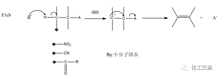 谈谈有机化学反应的基本类型的图16