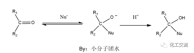 谈谈有机化学反应的基本类型的图14
