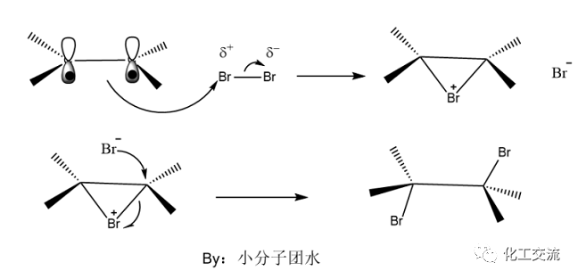 谈谈有机化学反应的基本类型的图9