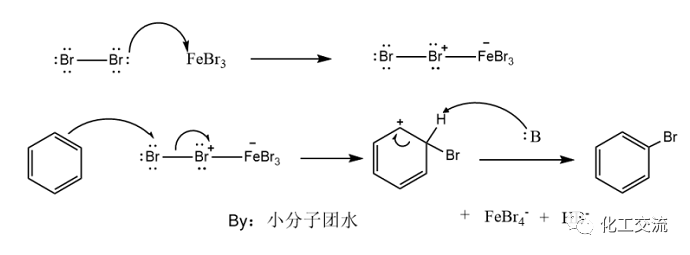 谈谈有机化学反应的基本类型的图7