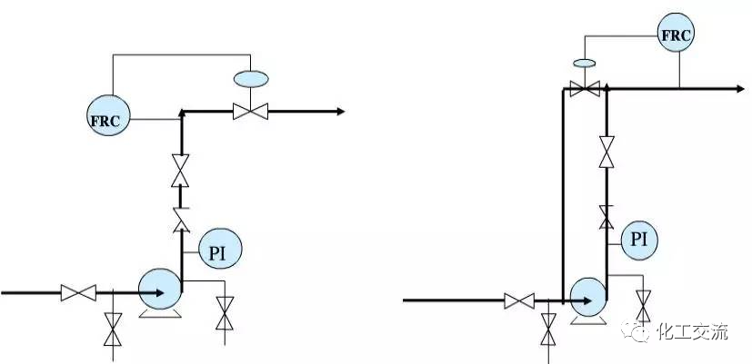 【收藏】化工工艺流程设计基础知识的图8
