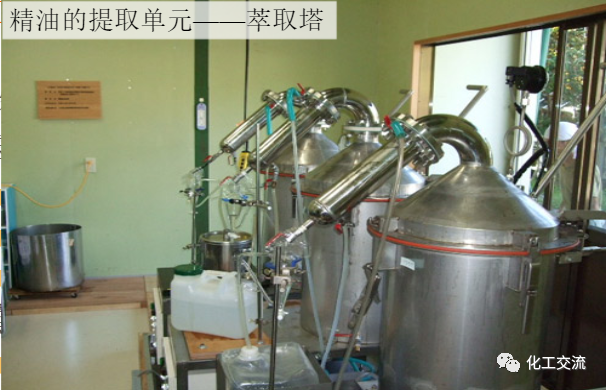 精细化学品——精油生产工艺过程的图12