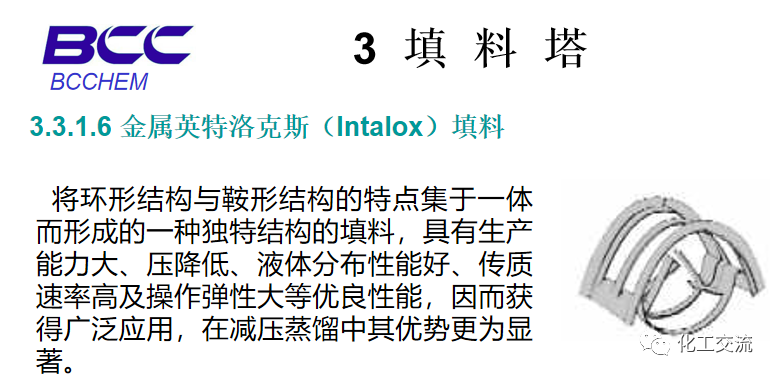 化工設備知識—塔設備(總)APP的圖38