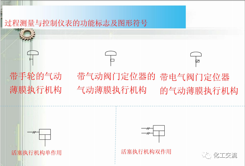 工藝管道儀表流程圖PID基礎(chǔ)知識(shí)APP的圖45