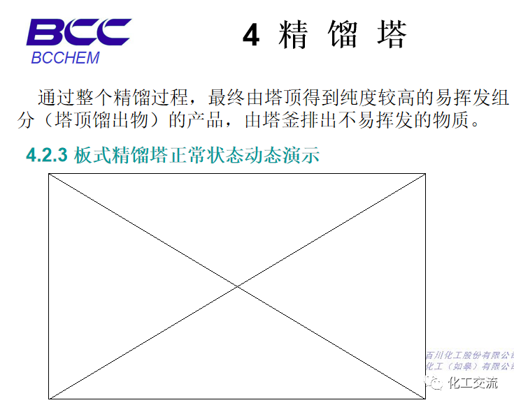 化工設備知識—塔設備(總)APP的圖55