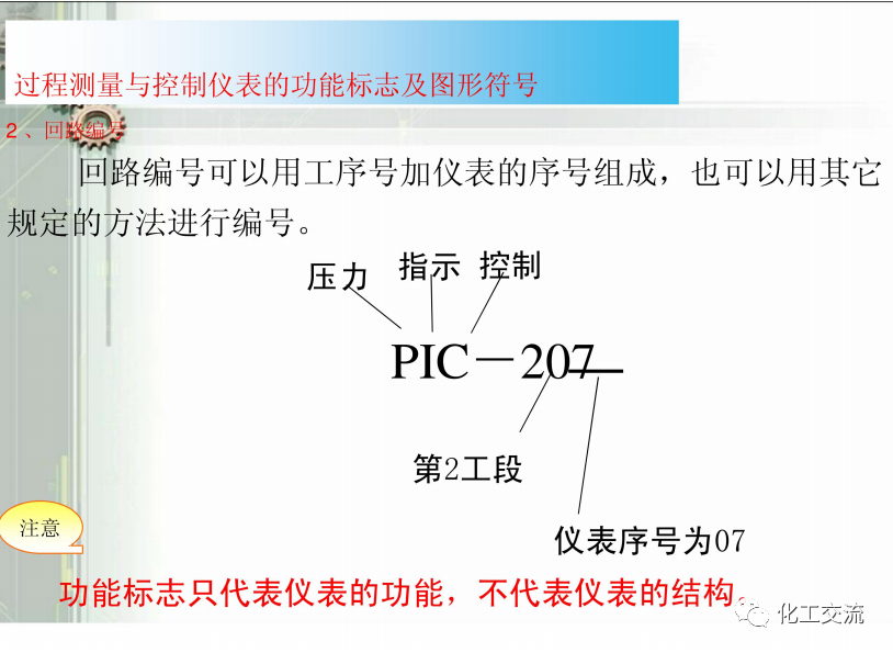 工藝管道儀表流程圖PID基礎(chǔ)知識(shí)APP的圖50