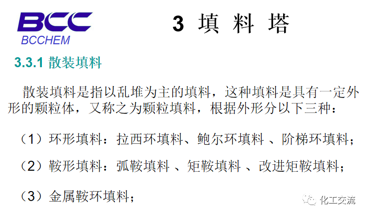 化工設備知識—塔設備(總)APP的圖32