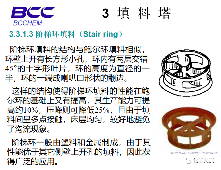 化工設備知識—塔設備(總)APP的圖35
