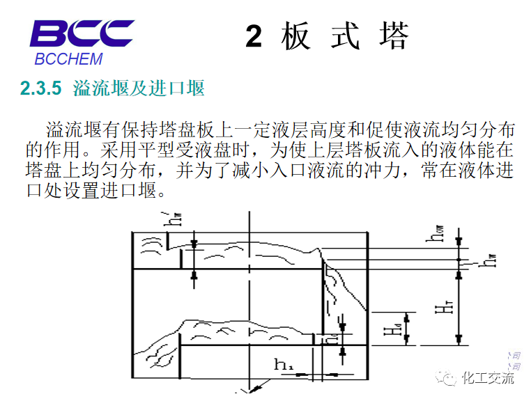化工設備知識—塔設備(總)APP的圖26