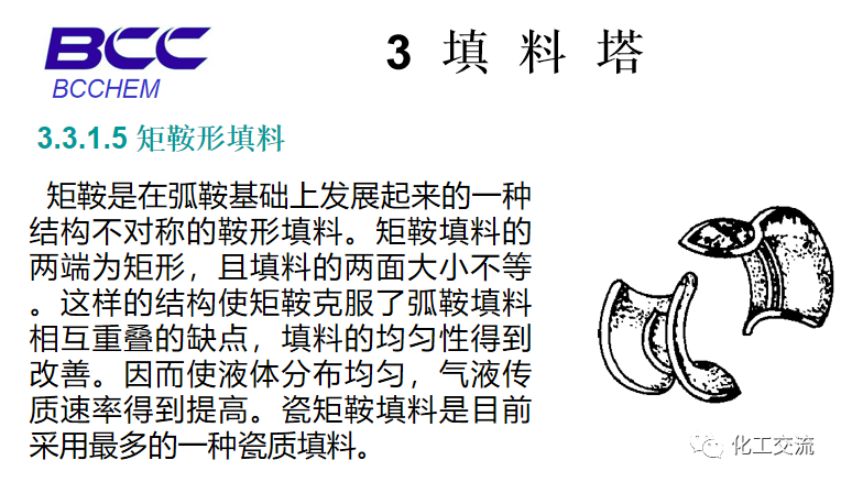 化工設備知識—塔設備(總)APP的圖37