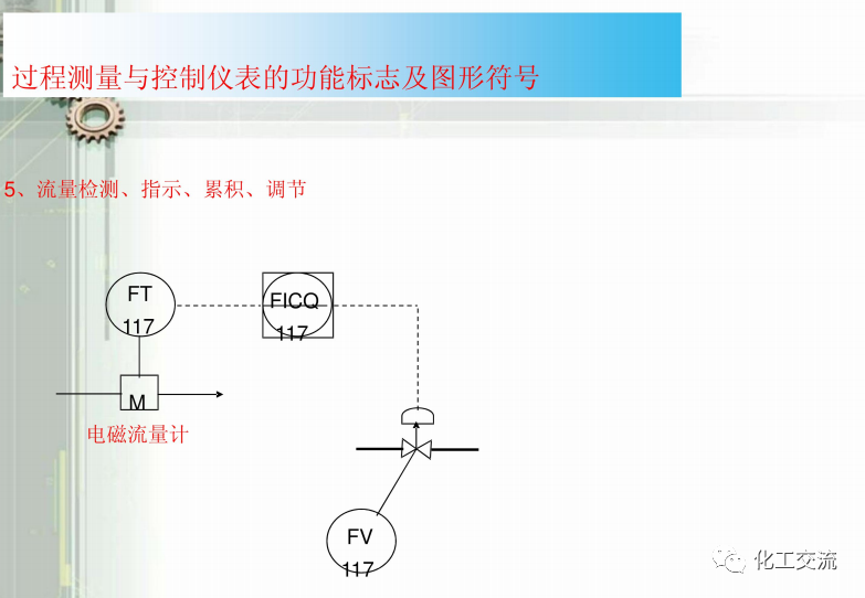 工藝管道儀表流程圖PID基礎(chǔ)知識(shí)APP的圖62