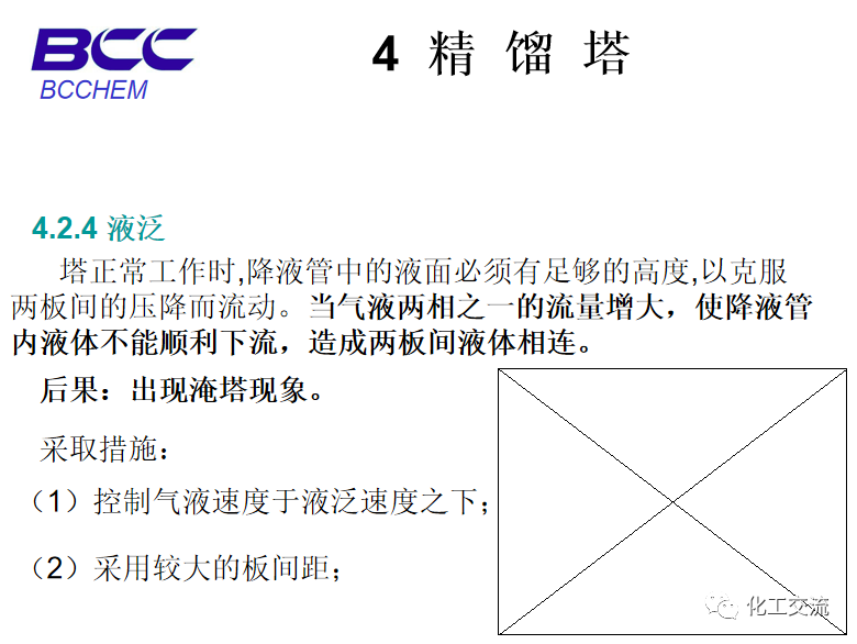 化工設備知識—塔設備(總)APP的圖56