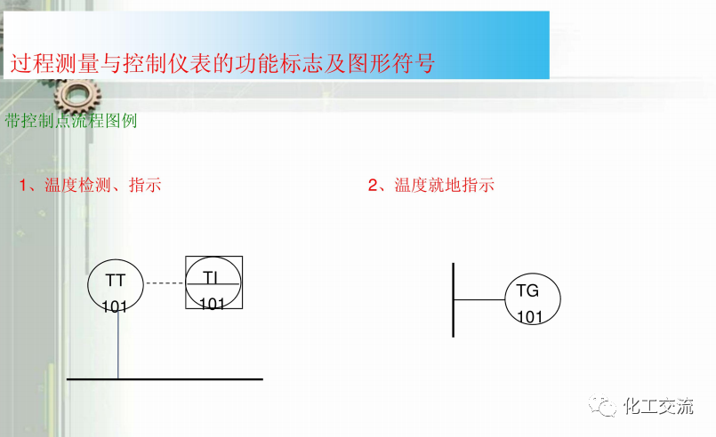 工藝管道儀表流程圖PID基礎(chǔ)知識(shí)APP的圖60