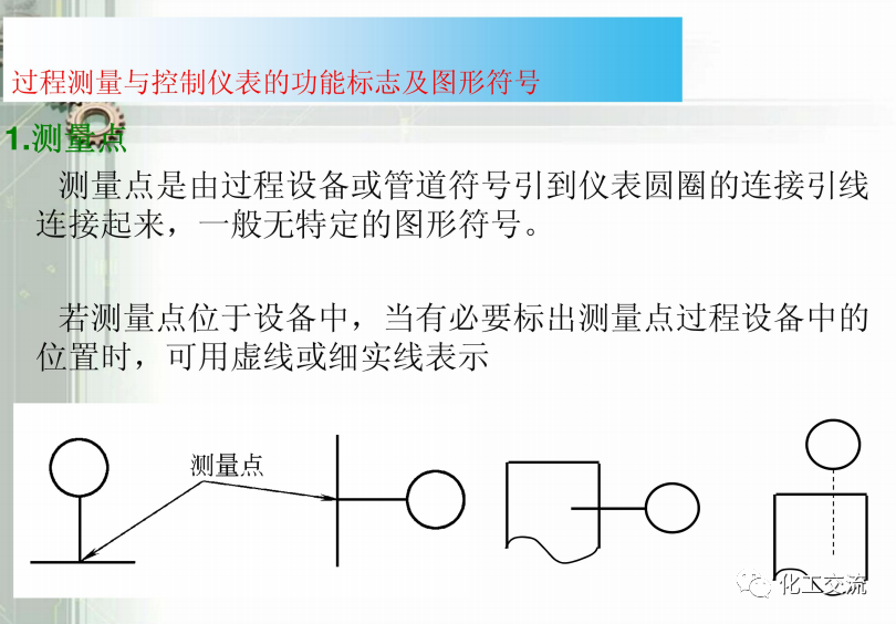 工藝管道儀表流程圖PID基礎(chǔ)知識(shí)APP的圖37