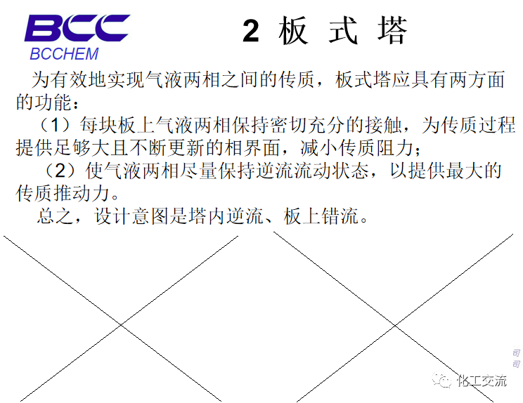 化工設備知識—塔設備(總)APP的圖28