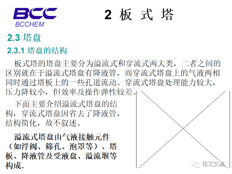 化工設備知識—塔設備(總)APP的圖22