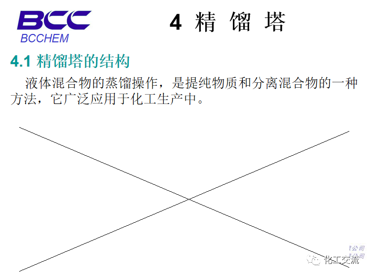 化工設備知識—塔設備(總)APP的圖52