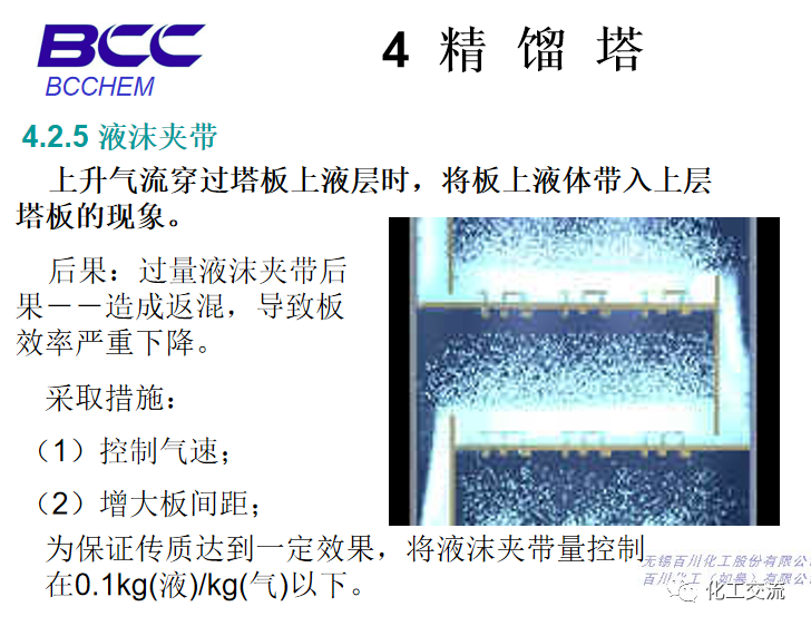 化工設備知識—塔設備(總)APP的圖57