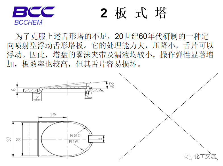 化工設備知識—塔設備(總)APP的圖20