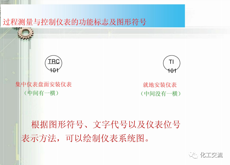工藝管道儀表流程圖PID基礎(chǔ)知識(shí)APP的圖35