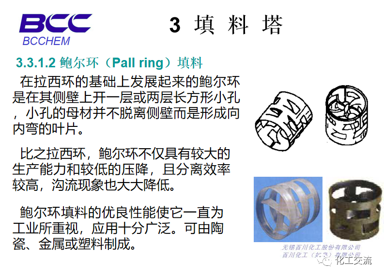 化工設備知識—塔設備(總)APP的圖34