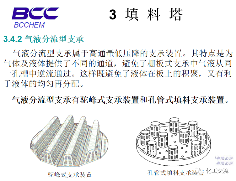 化工設備知識—塔設備(總)APP的圖44