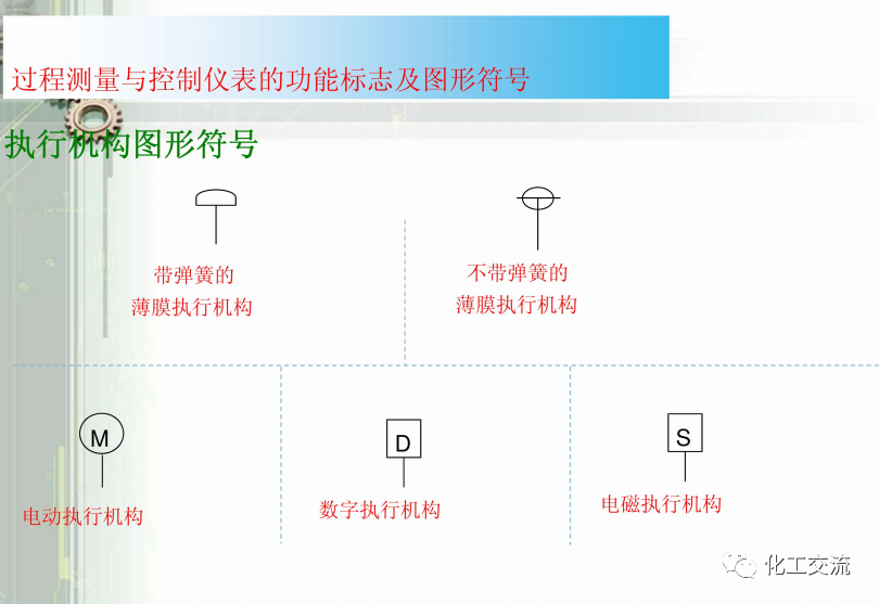 工藝管道儀表流程圖PID基礎(chǔ)知識(shí)APP的圖44