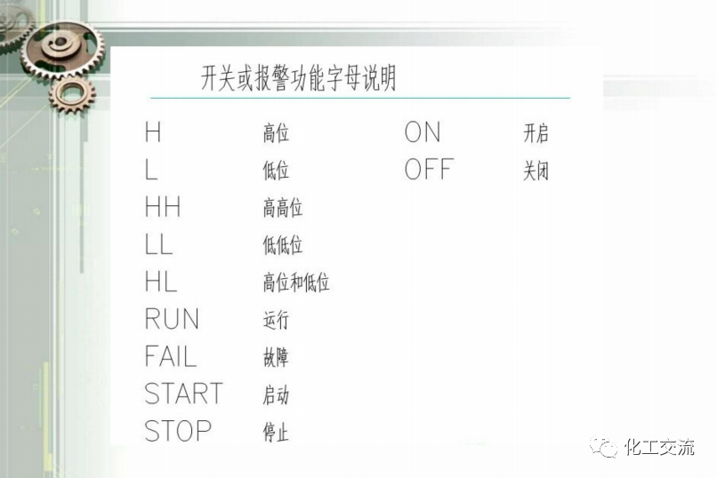 工藝管道儀表流程圖PID基礎(chǔ)知識(shí)APP的圖55
