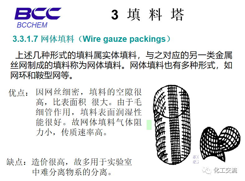 化工設備知識—塔設備(總)APP的圖39