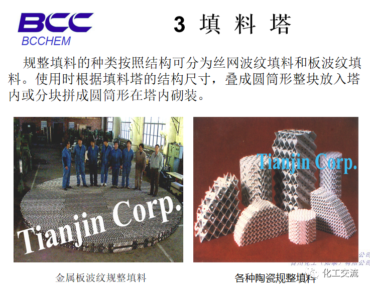 化工設備知識—塔設備(總)APP的圖41