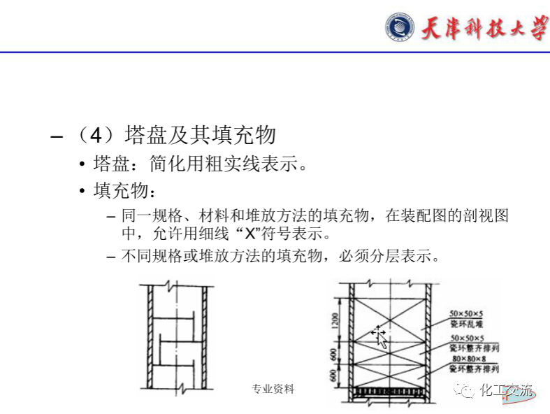 化工設(shè)備選型及設(shè)計(jì)計(jì)算（完整版）的圖43