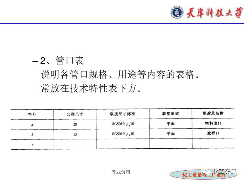 化工設(shè)備選型及設(shè)計(jì)計(jì)算（完整版）的圖48