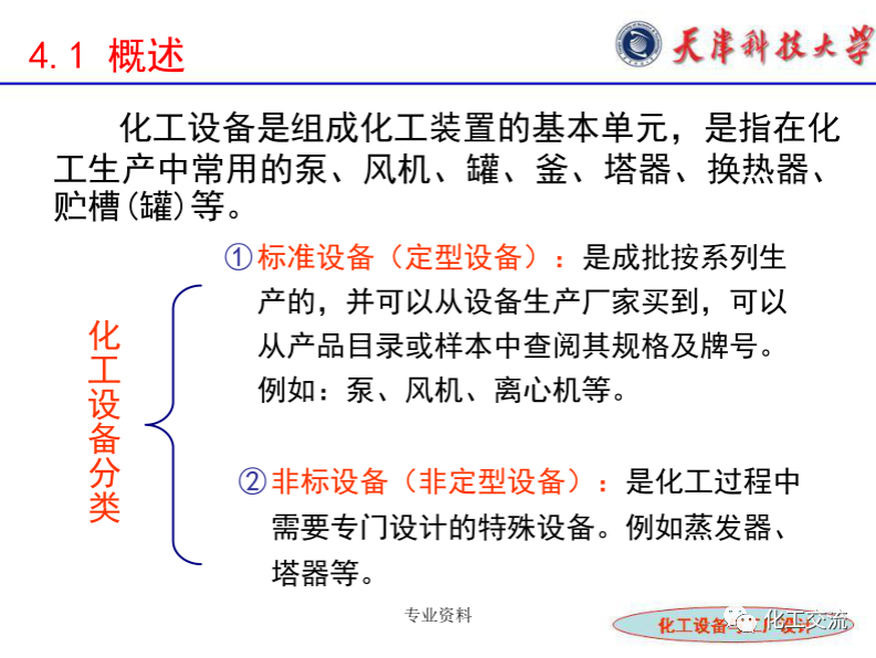 化工設(shè)備選型及設(shè)計(jì)計(jì)算（完整版）的圖3