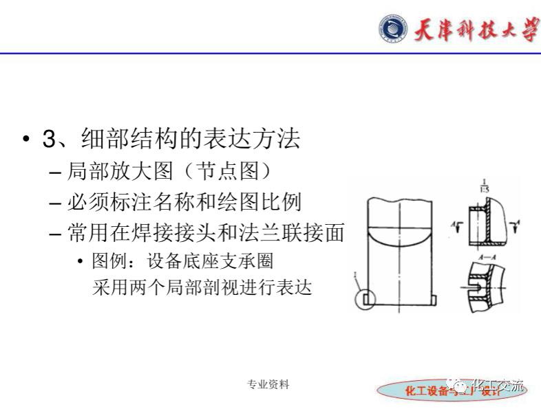 化工設(shè)備選型及設(shè)計(jì)計(jì)算（完整版）的圖35
