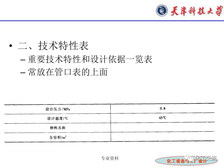 化工設(shè)備選型及設(shè)計(jì)計(jì)算（完整版）的圖49