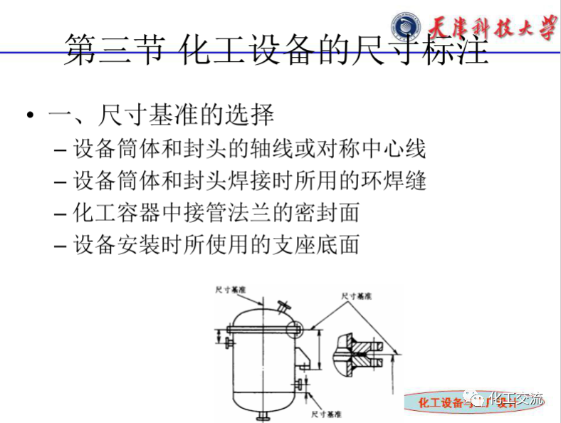 化工設(shè)備選型及設(shè)計(jì)計(jì)算（完整版）的圖45
