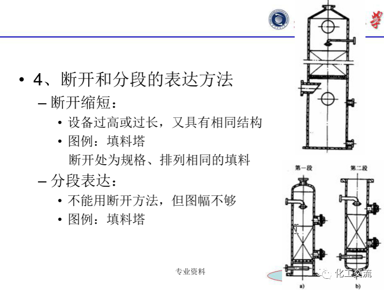 化工設(shè)備選型及設(shè)計(jì)計(jì)算（完整版）的圖36