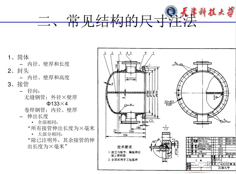 化工設(shè)備選型及設(shè)計(jì)計(jì)算（完整版）的圖46