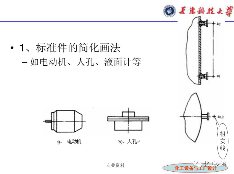 化工設(shè)備選型及設(shè)計(jì)計(jì)算（完整版）的圖38