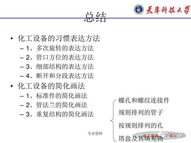 化工設(shè)備選型及設(shè)計(jì)計(jì)算（完整版）的圖44