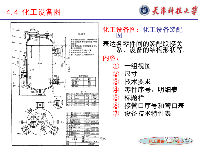 化工設(shè)備選型及設(shè)計(jì)計(jì)算（完整版）的圖30