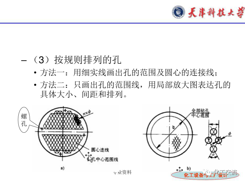 化工設(shè)備選型及設(shè)計(jì)計(jì)算（完整版）的圖42