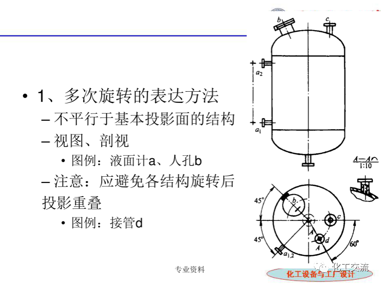 化工設(shè)備選型及設(shè)計(jì)計(jì)算（完整版）的圖33