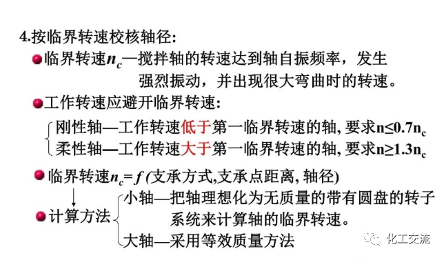 反应搅拌器的结构的图76