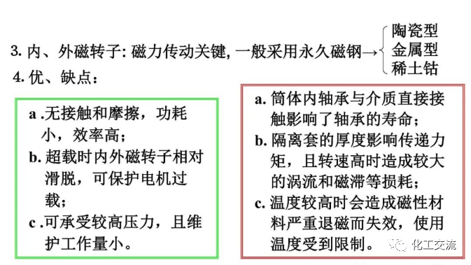 反应搅拌器的结构的图118