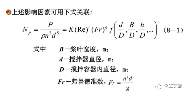 反应搅拌器的结构的图59